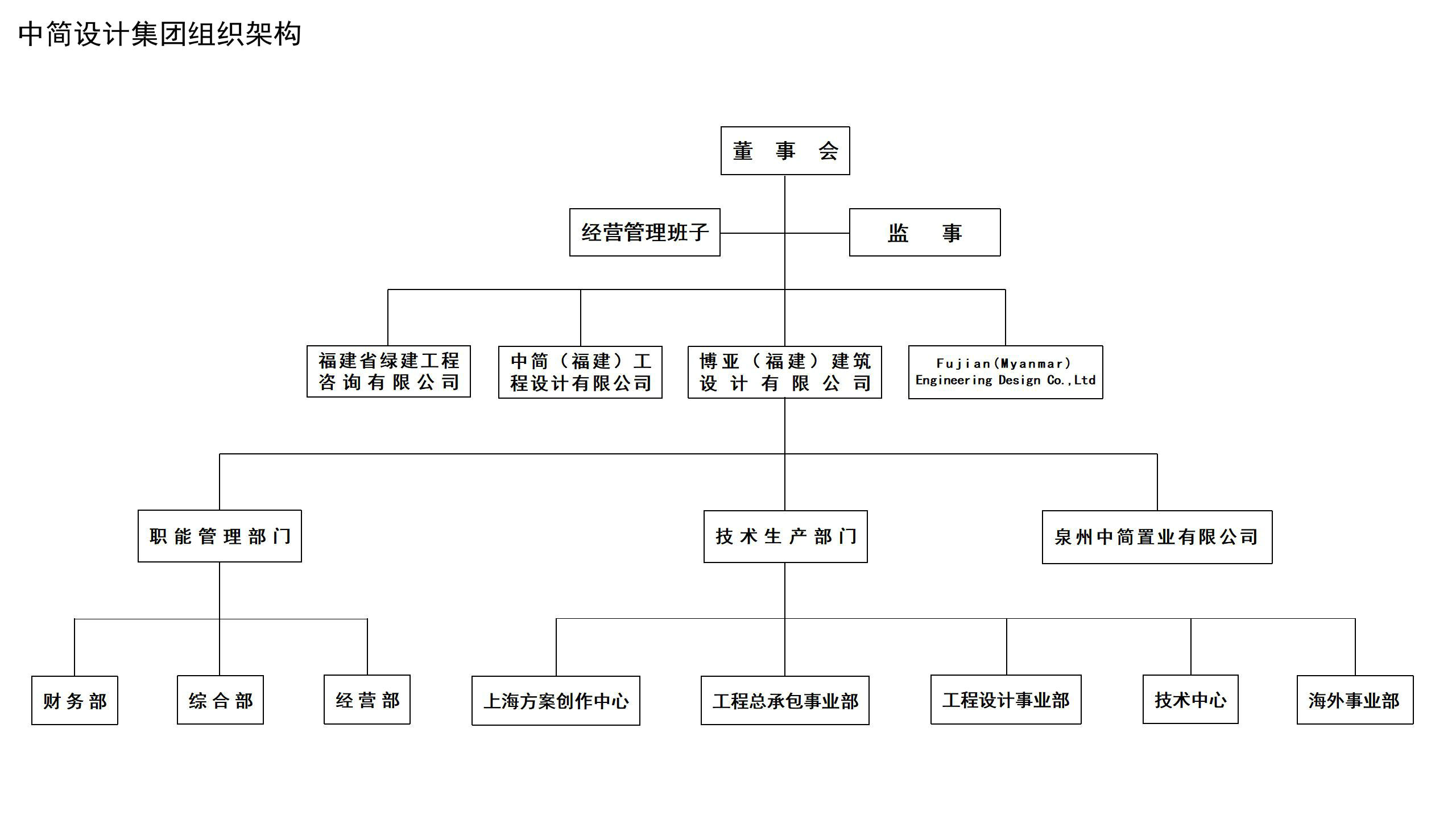 pp电子游戏(й)ٷվ